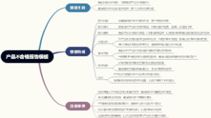 产品不合格报告模板