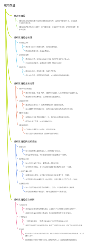城市改造