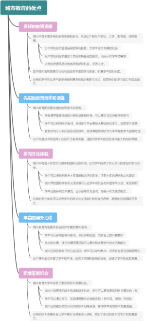 城市教育的优点