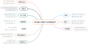 成功的人具备什么样的品质