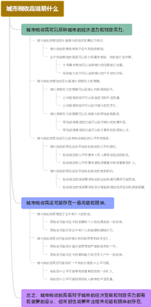 城市税收高说明什么