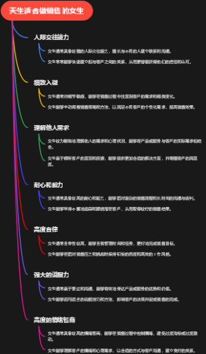天生适合做销售的女生