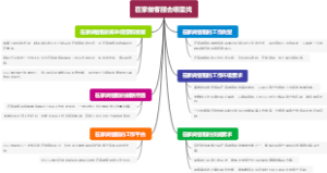 在家做客服去哪里找