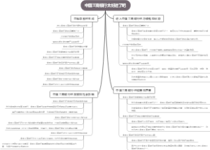 中国工商银行太好进了吧