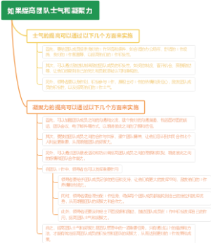 如果提高团队士气和凝聚力