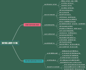 银行暖心服务100篇