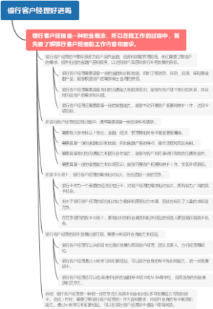 银行客户经理好进吗