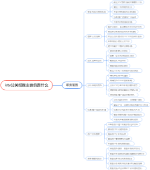 ktv公关经理主要负责什么