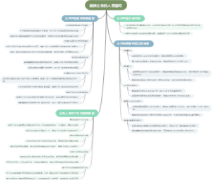 能做公关的人厉害吗