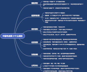 中国电信属于什么编制