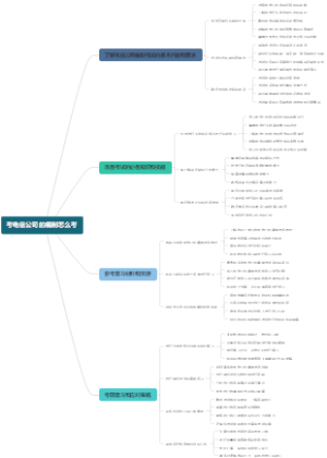 考电信公司的编制怎么考