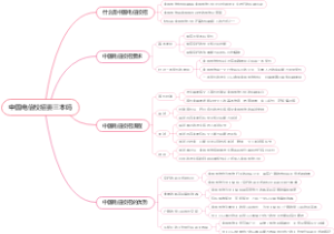 中国电信校招要三本吗