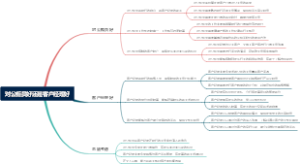 对公柜员好还是客户经理好