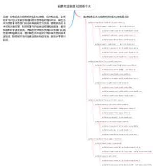 销售总监销售经理哪个大