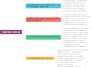 产品经理和项目管理的区别