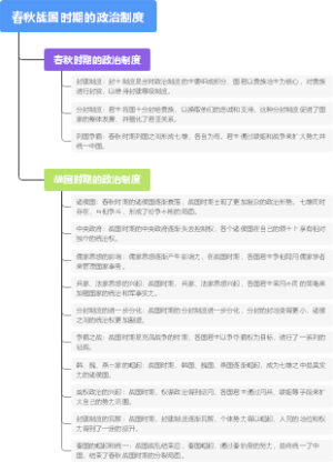 春秋战国时期的政治制度