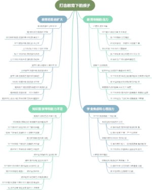 打击教育下的孩子