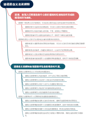 道德的含义名词解释