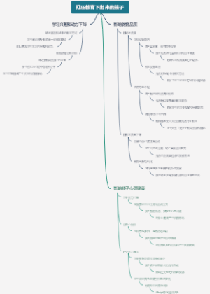 打压教育下出来的孩子