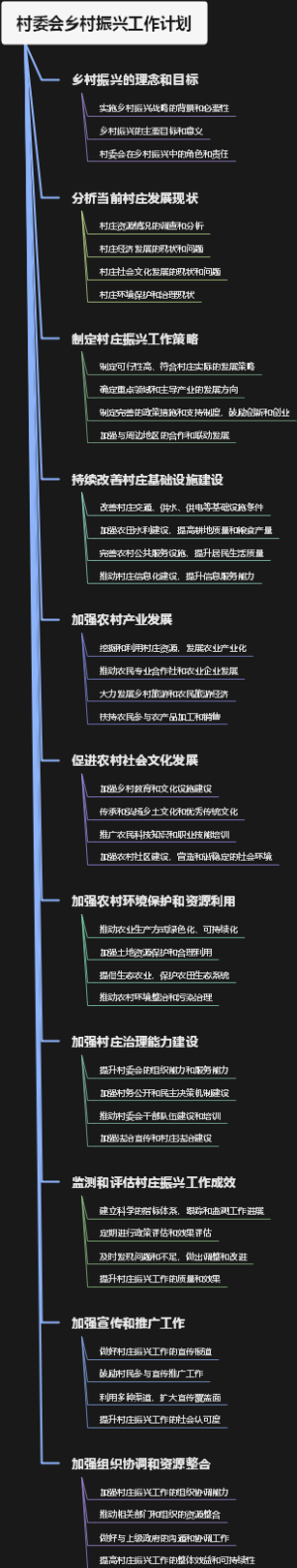 村委会乡村振兴工作计划