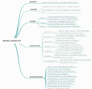 单元测试主要测试技术