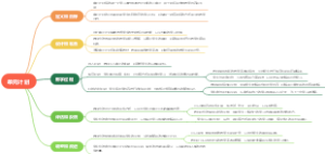 单元计划