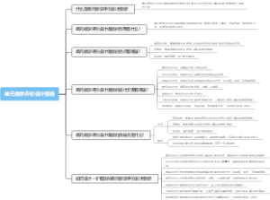单元教学评价设计模板