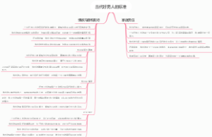 当代好男人的标准