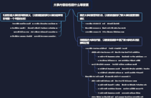 大事内容应包括什么等要素