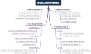 单位的工作经费包括哪些