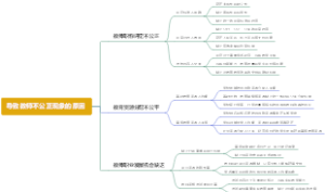 导致教师不公正现象的原因