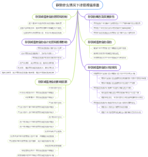 存货什么情况下计提减值准备