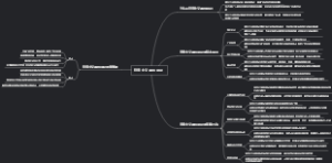 存在主义课程理论