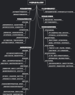 中国电信转正要求