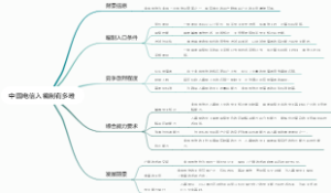 中国电信入编制有多难