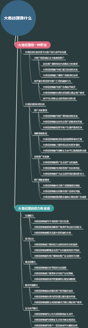 大客经理是什么