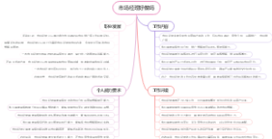 市场经理好做吗