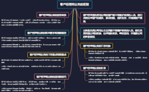 客户经理和公关的区别