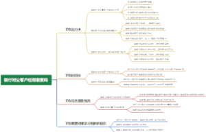 银行对公客户经理很累吗