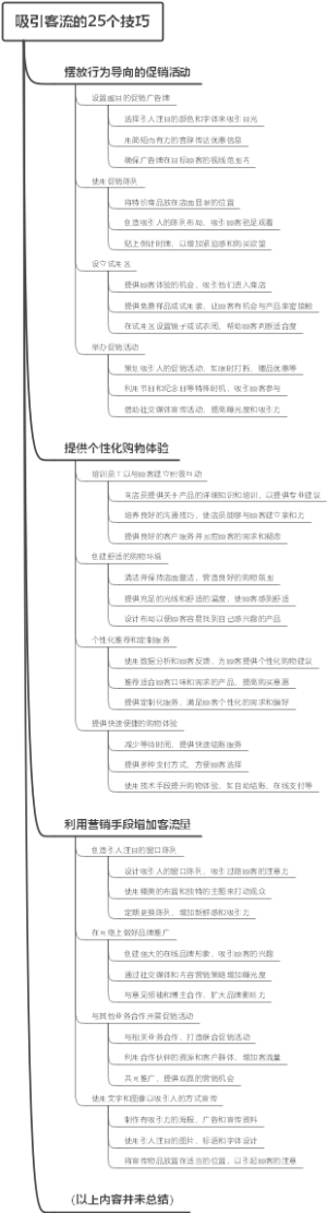 吸引客流的25个技巧