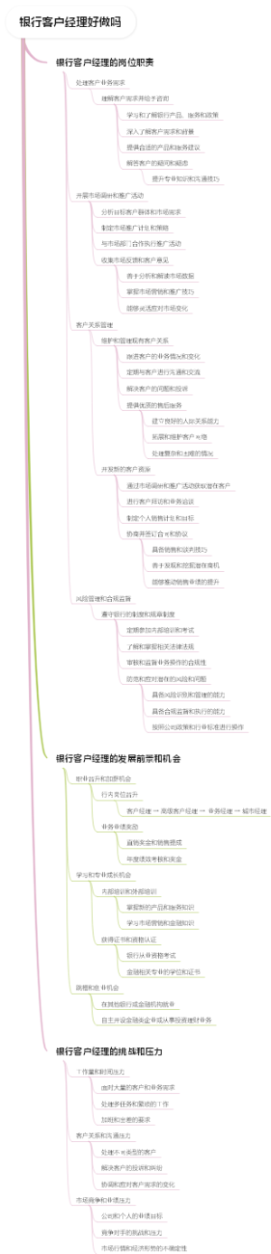 银行客户经理好做吗