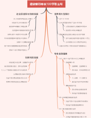 建设银行特长100字怎么写
