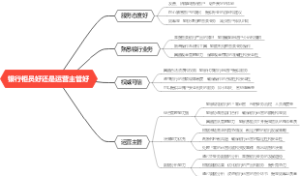 银行柜员好还是运营主管好