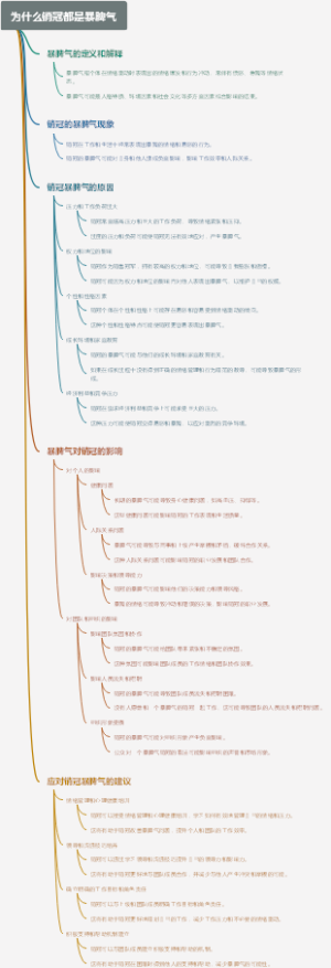 为什么销冠都是暴脾气