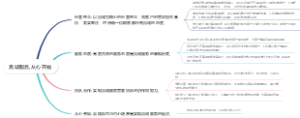 真诚服务,从心开始
