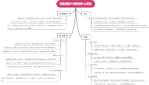 海底捞客户经理是什么职位