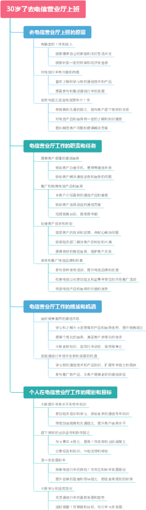 30岁了去电信营业厅上班