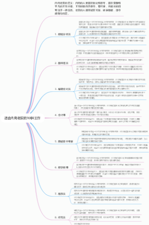 适合内向老实的10种工作