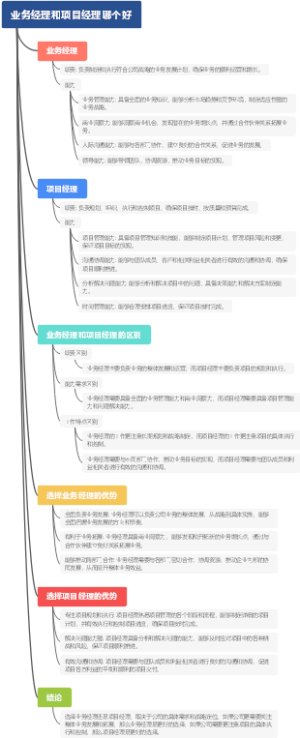 业务经理和项目经理哪个好