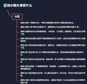 道德小报内容是什么